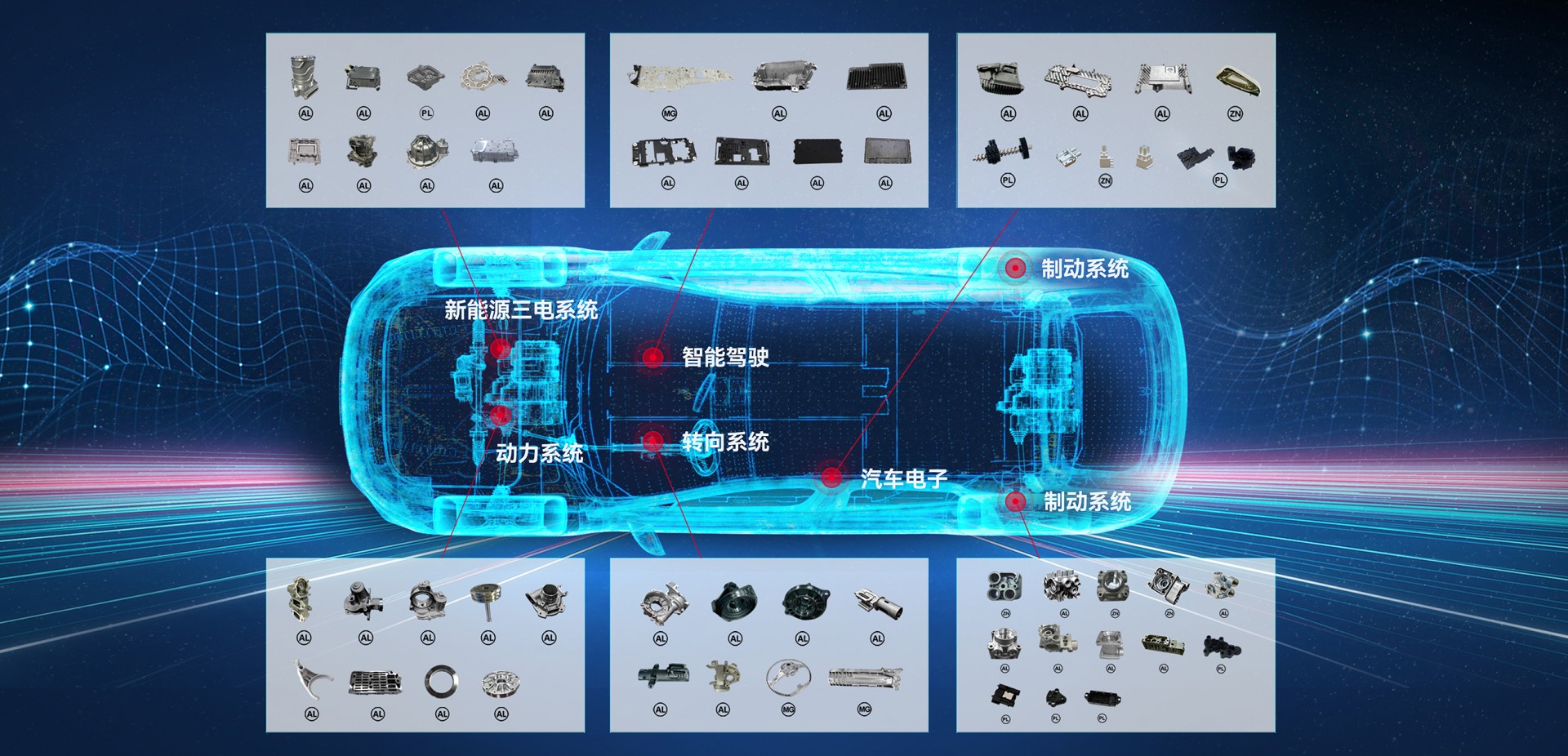 壹定发集团细密压铸营业